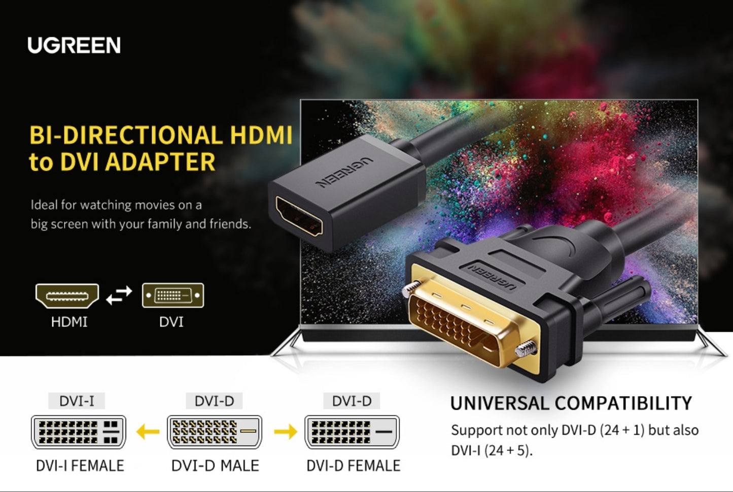 UGreen DVI to HDMI Cable Adapter 15cm | Male to Female | 1080p Full HD – Black-3