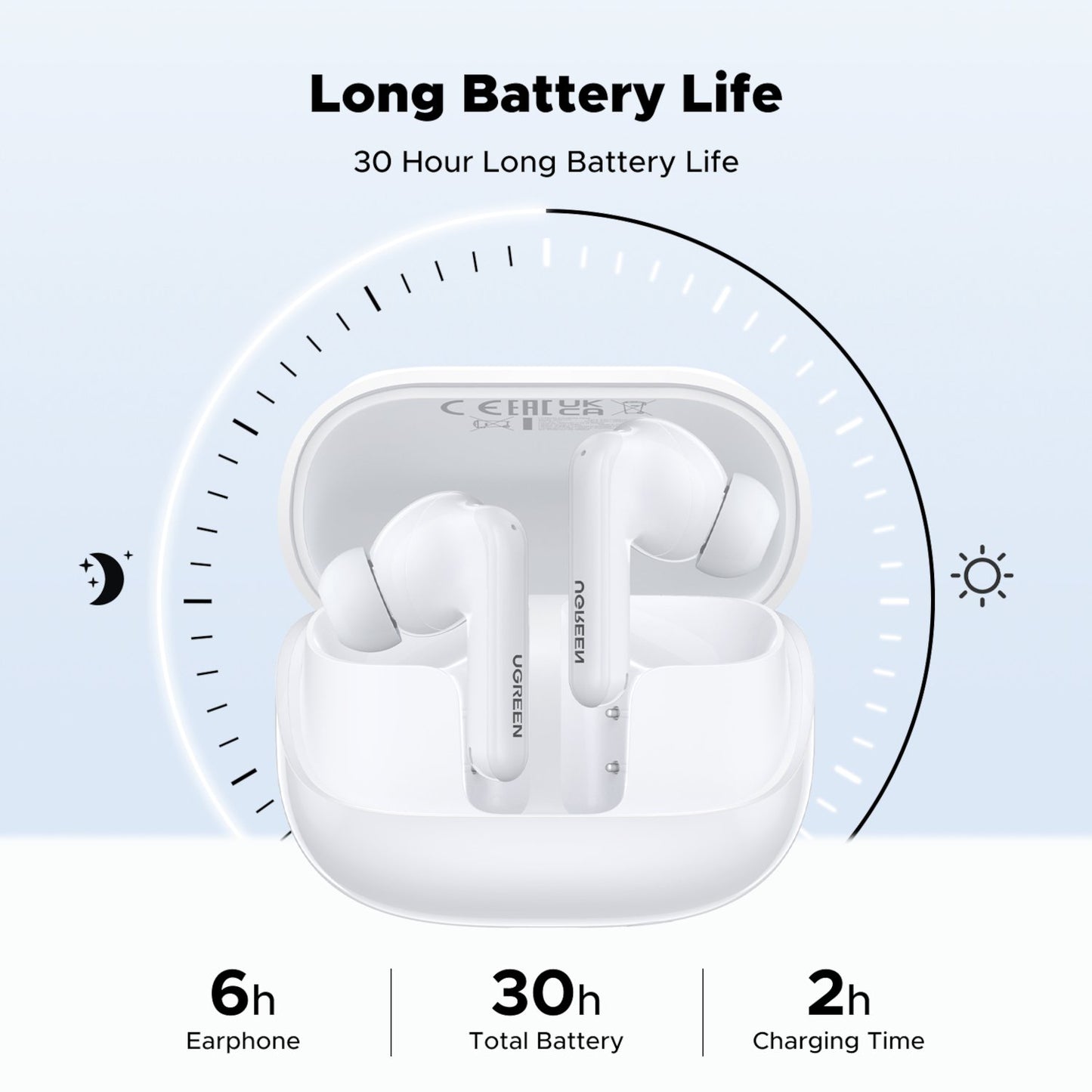 UGreen EchoBuds Magic Wireless (In-Ear Earphones)–White-4