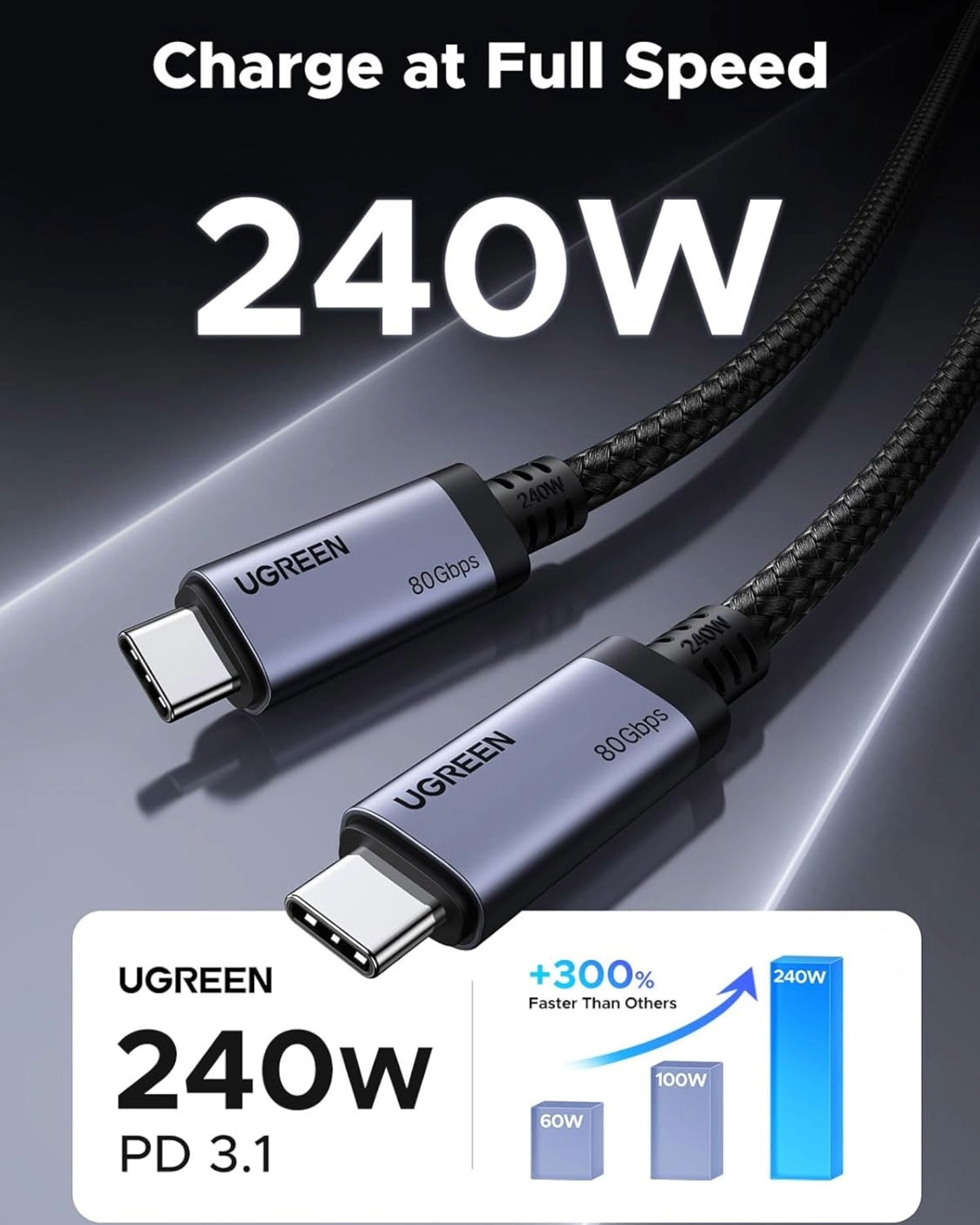 UGreen USB4 Gen4 240W USB-C to USB-C Cable (Black)-2