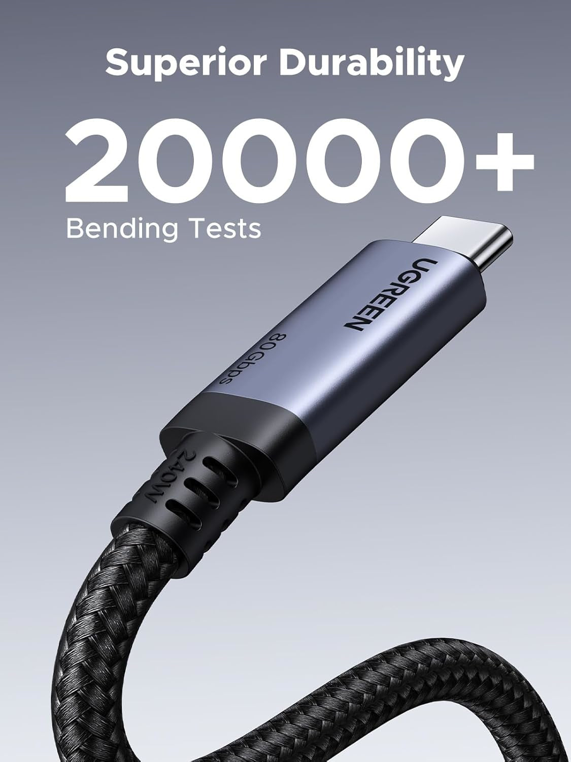 UGreen USB4 Gen4 240W USB-C to USB-C Cable (Black)-1