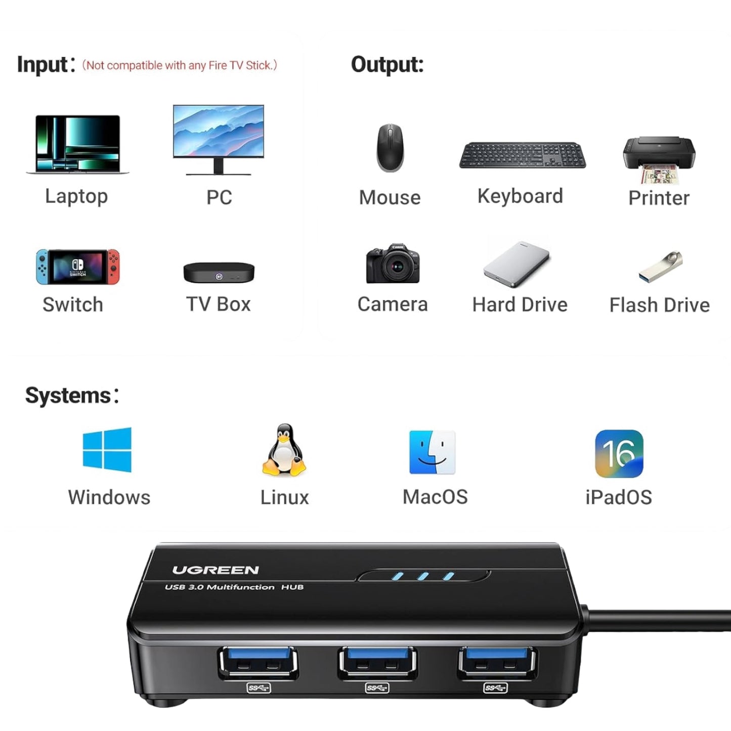 UGreen USB Type-A Male to Ethernet Adapter with 3-Port USB Hub – Black-4
