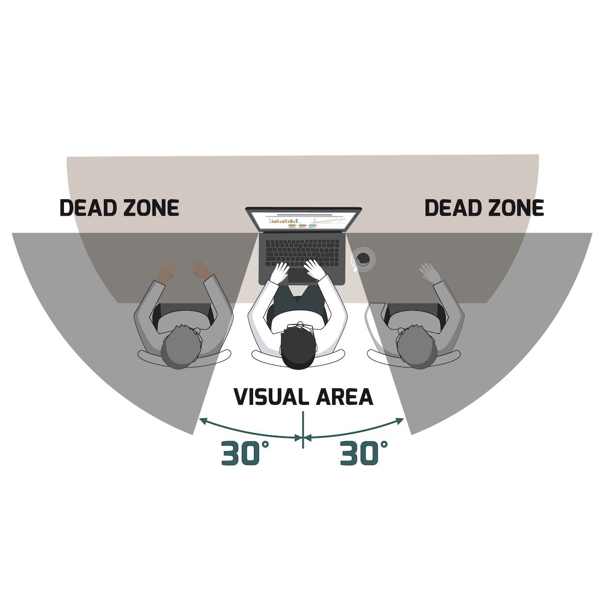 Port Connect 2D Professional Privacy Filter 15.6"-3