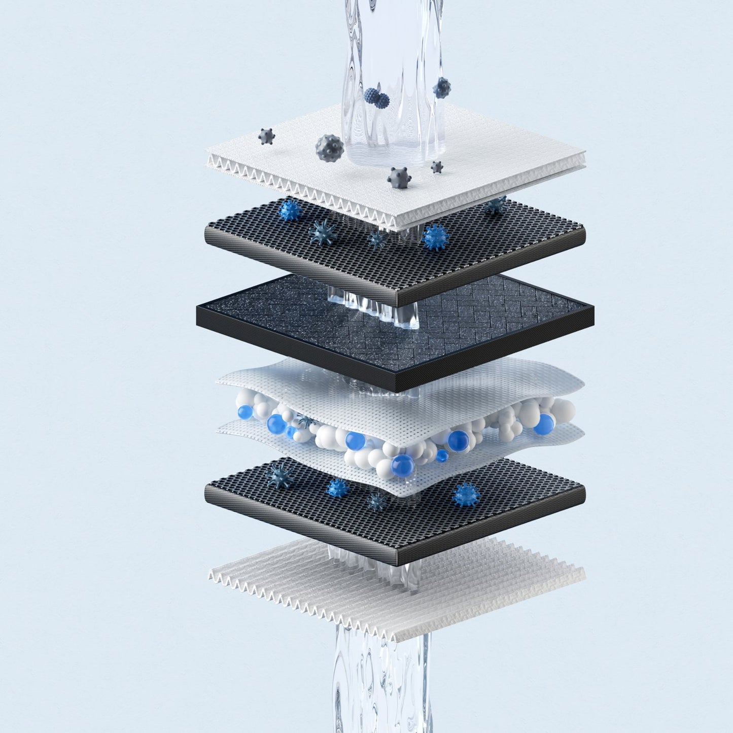 Xiaomi Smart Filtered Water Dispenser Composite Filter RO1-3