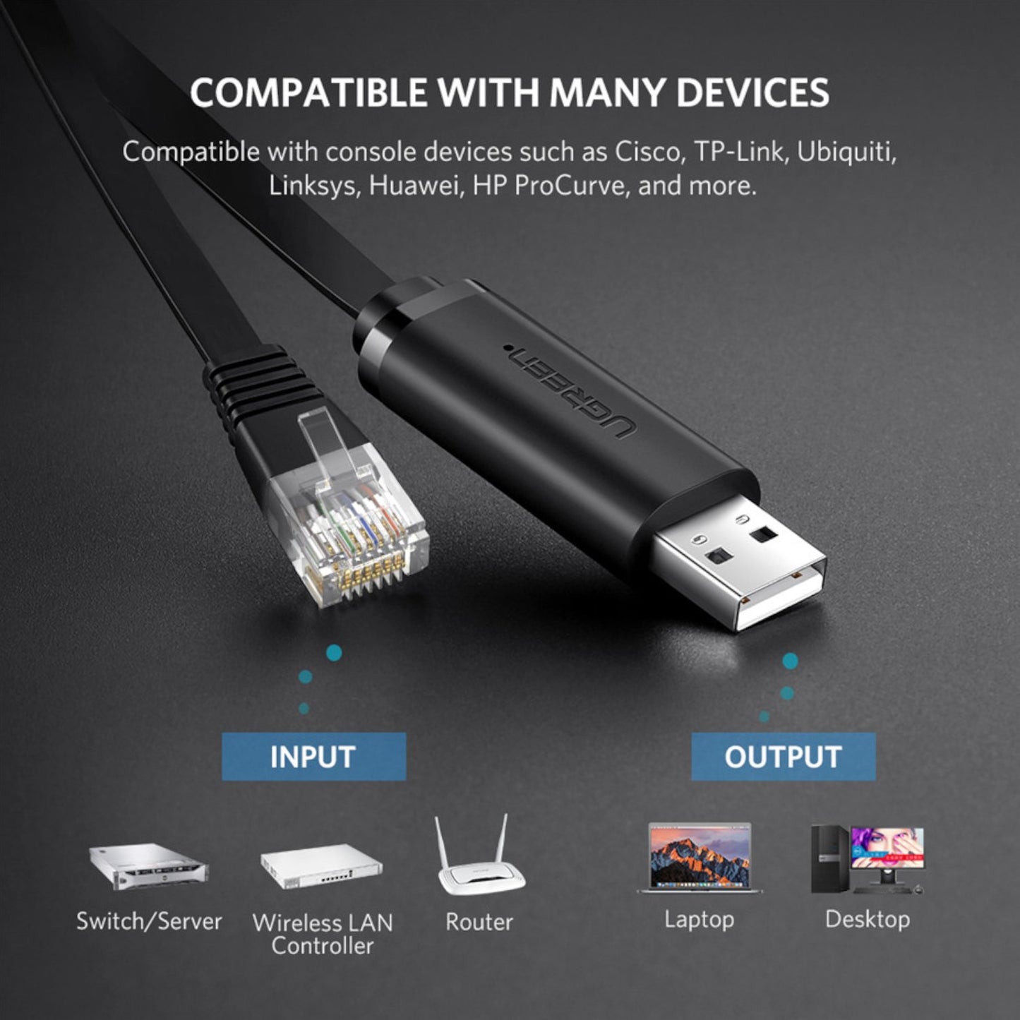 UGREEN USB-A to RJ45 Console Cable 1.5m-2