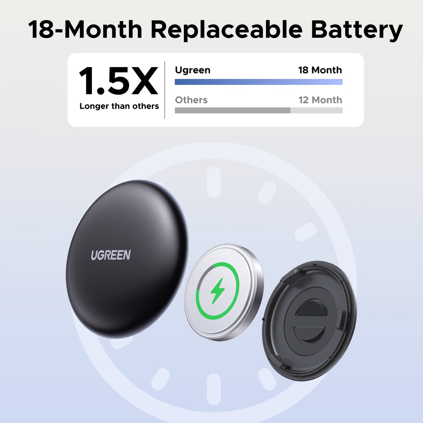 UGREEN FineTrack Mini Smart Finder for Apple Devices-3