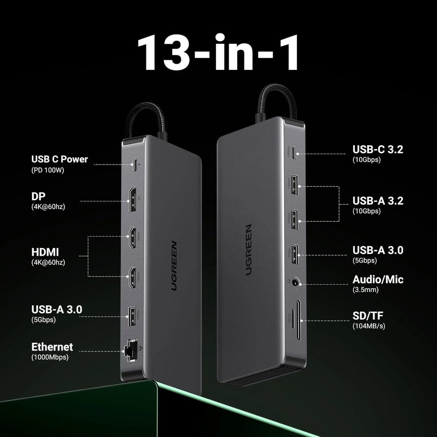 UGreen CM681 Revodok Pro 13-in-1 USB Type-C HDMI and DisplayPort Docking Station-4