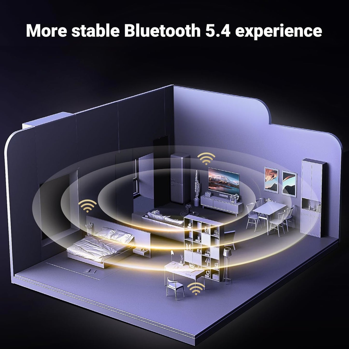 UGreen Bluetooth 5.4 USB Adapter-3