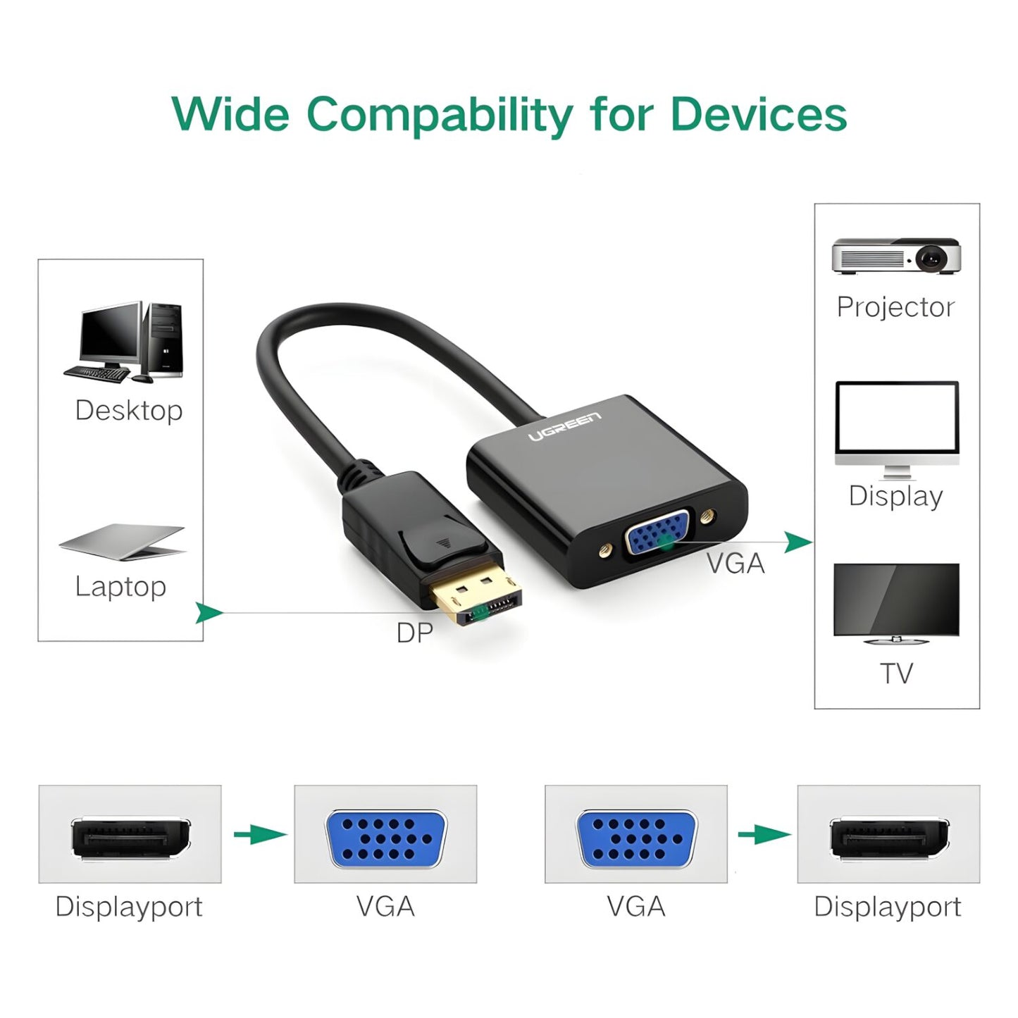 UGREEN DisplayPort Male to VGA Female Converter-4