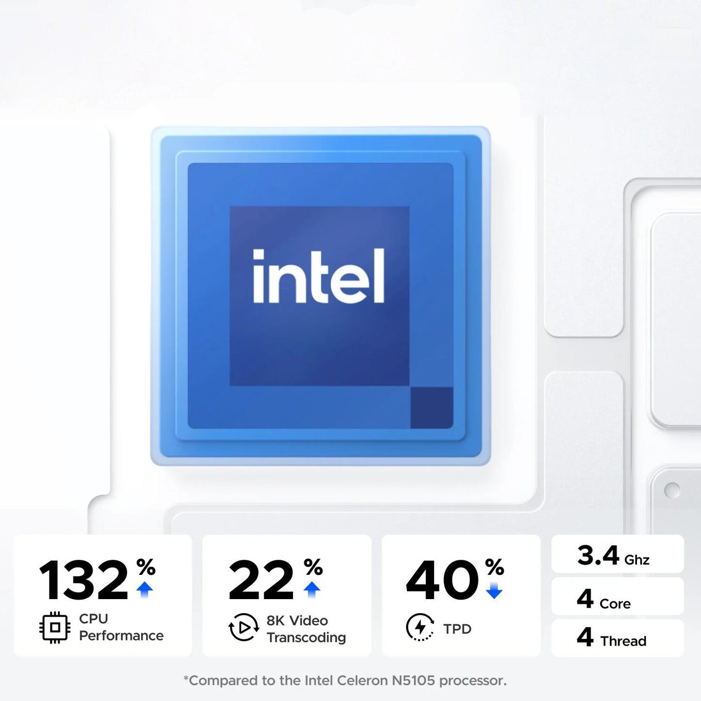 UGREEN NASync DXP2800 2 Bay NAS-1