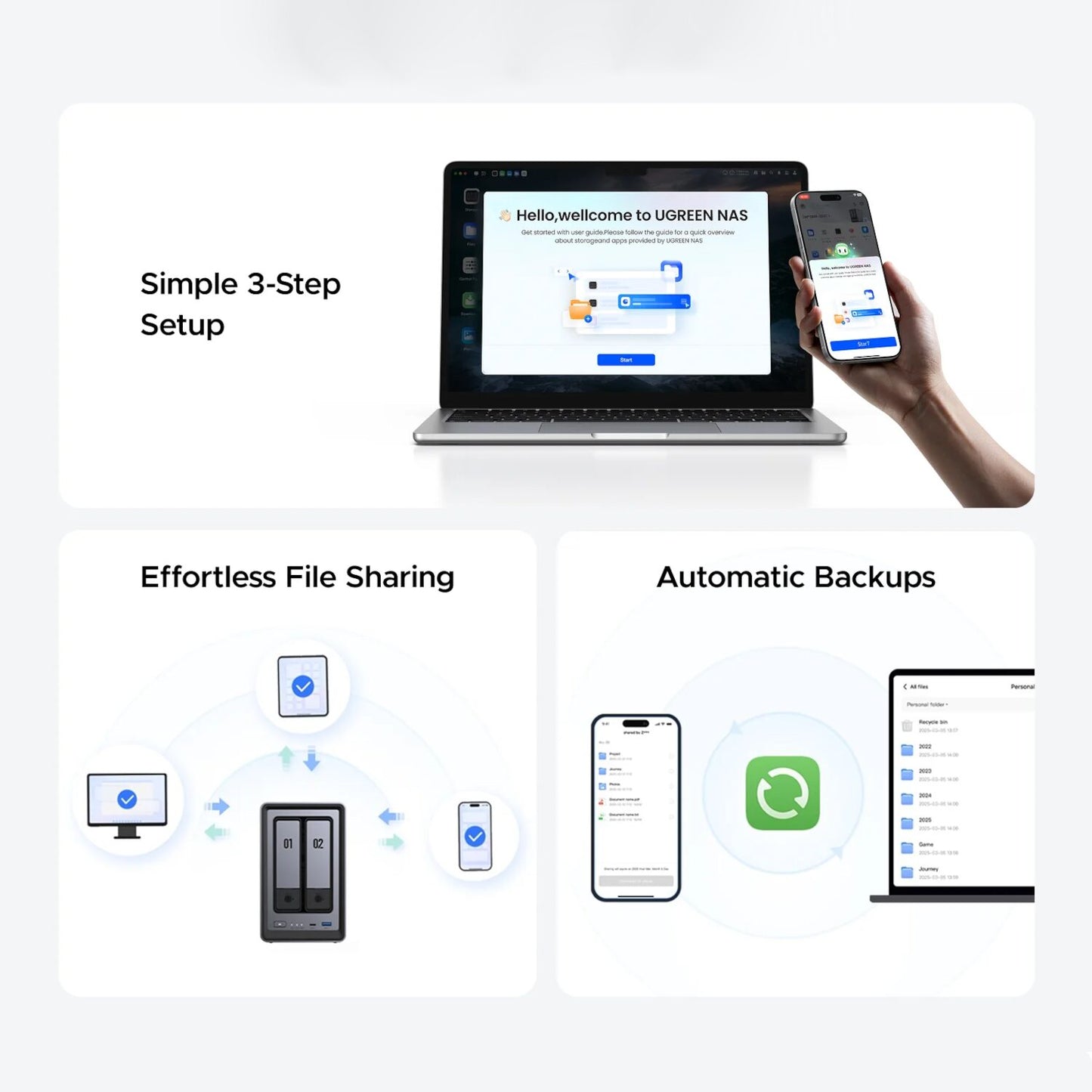 UGREEN NASync DXP2800 2 Bay NAS-2