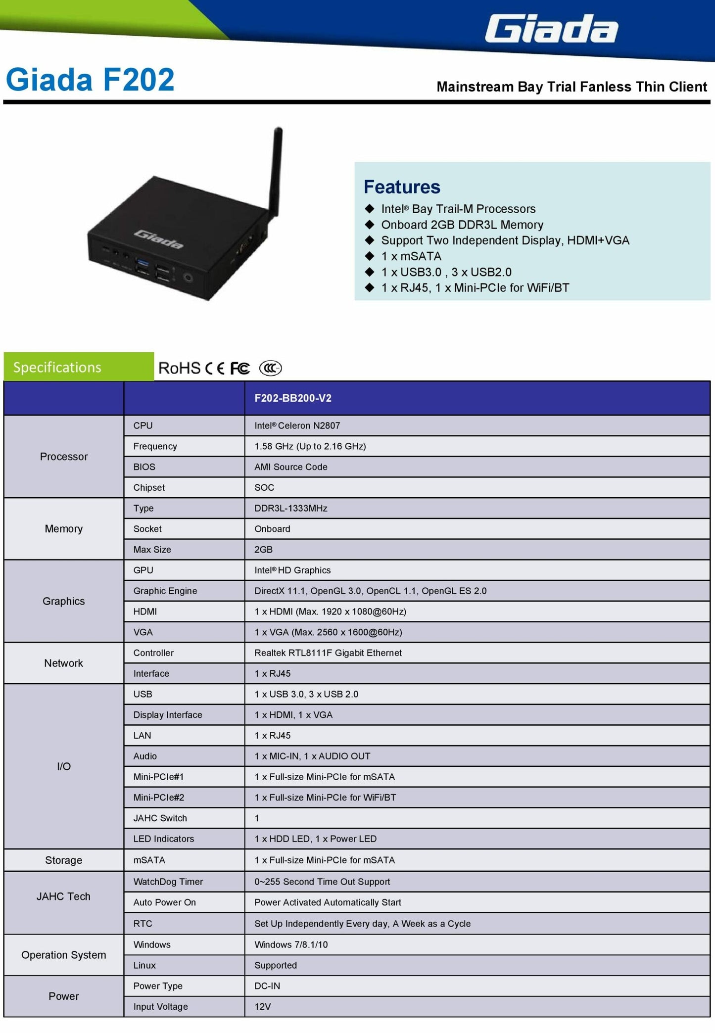 Giada F202 Fanless Celeron N2807 2GB 1xVGA|1xHDMI-4