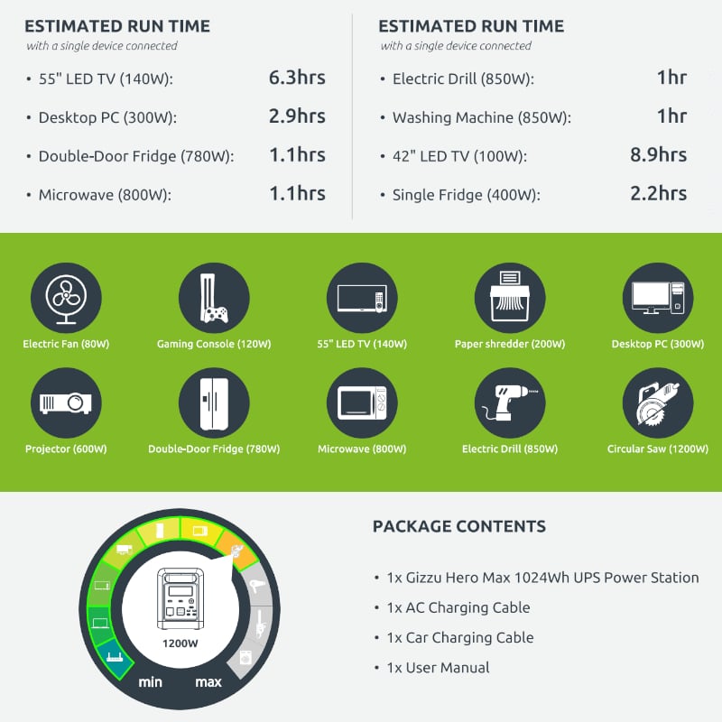 GIZZU HERO MAX 1024WH/1000W UPS Power Station-3