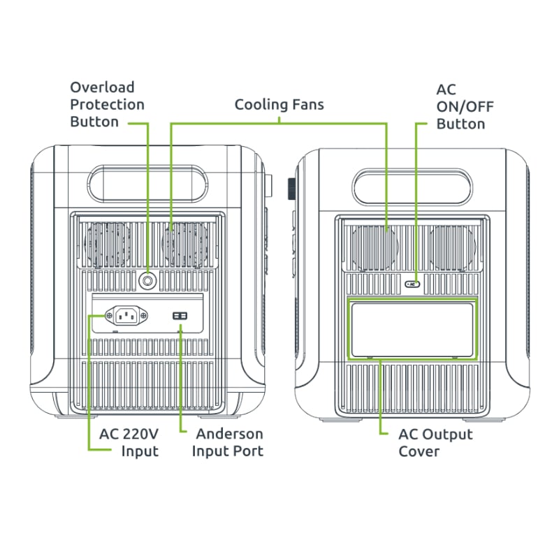 Gizzu Hero Pro 2048Wh UPS Power Station-6