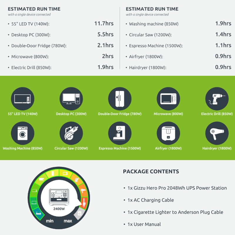 Gizzu Hero Pro 2048Wh UPS Power Station-7