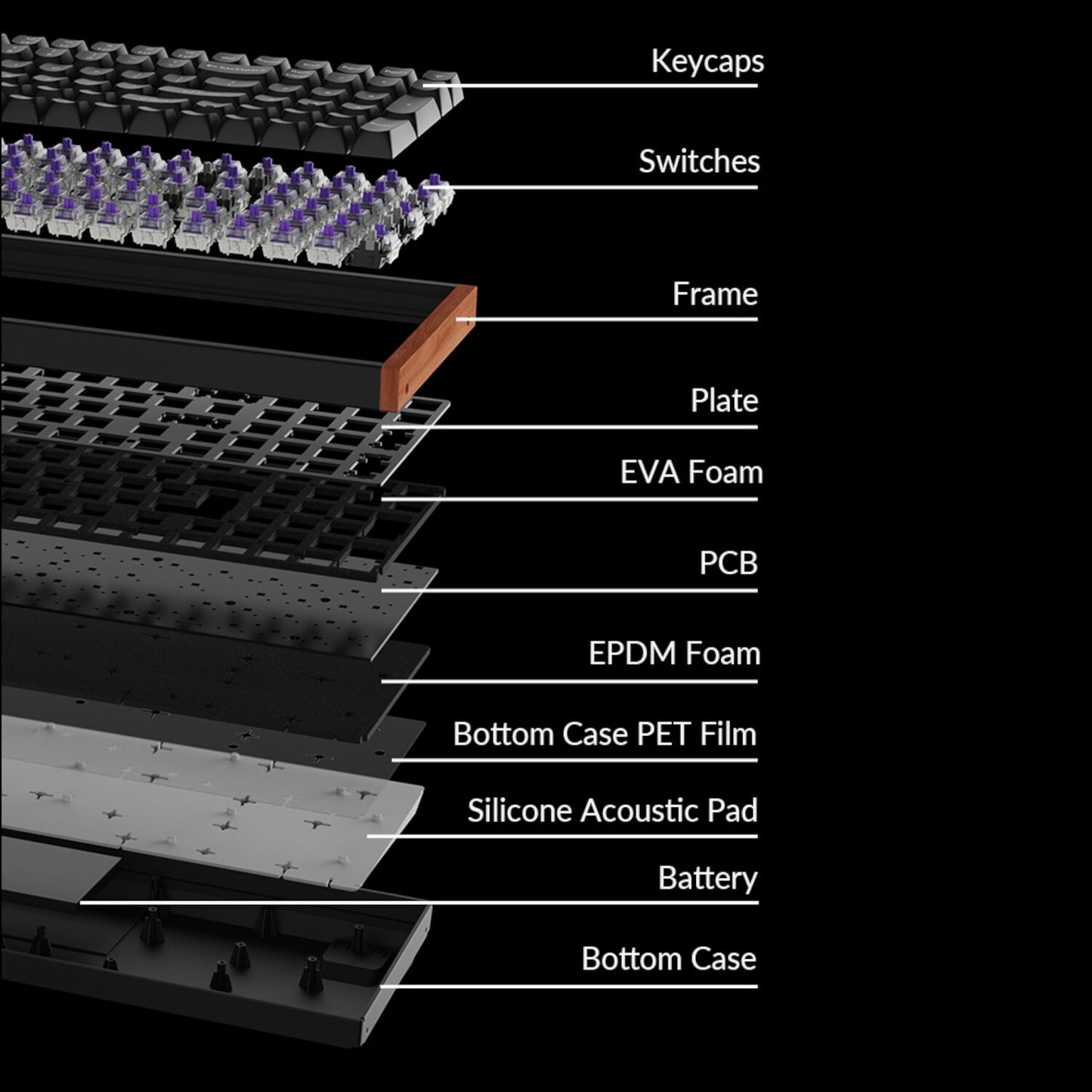 Keychron K4 HE Wireless Magnetic Switch Mechanical Keyboard (96% Layout, Gateron Hall Effect Switches)-4