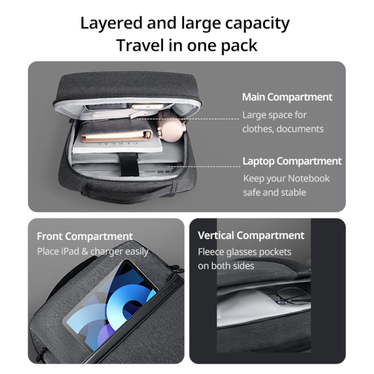 UGREEN Laptop Backpack B02 (Up to 15.6", Waterproof, YKK Zips, Wear-Resistant)-4