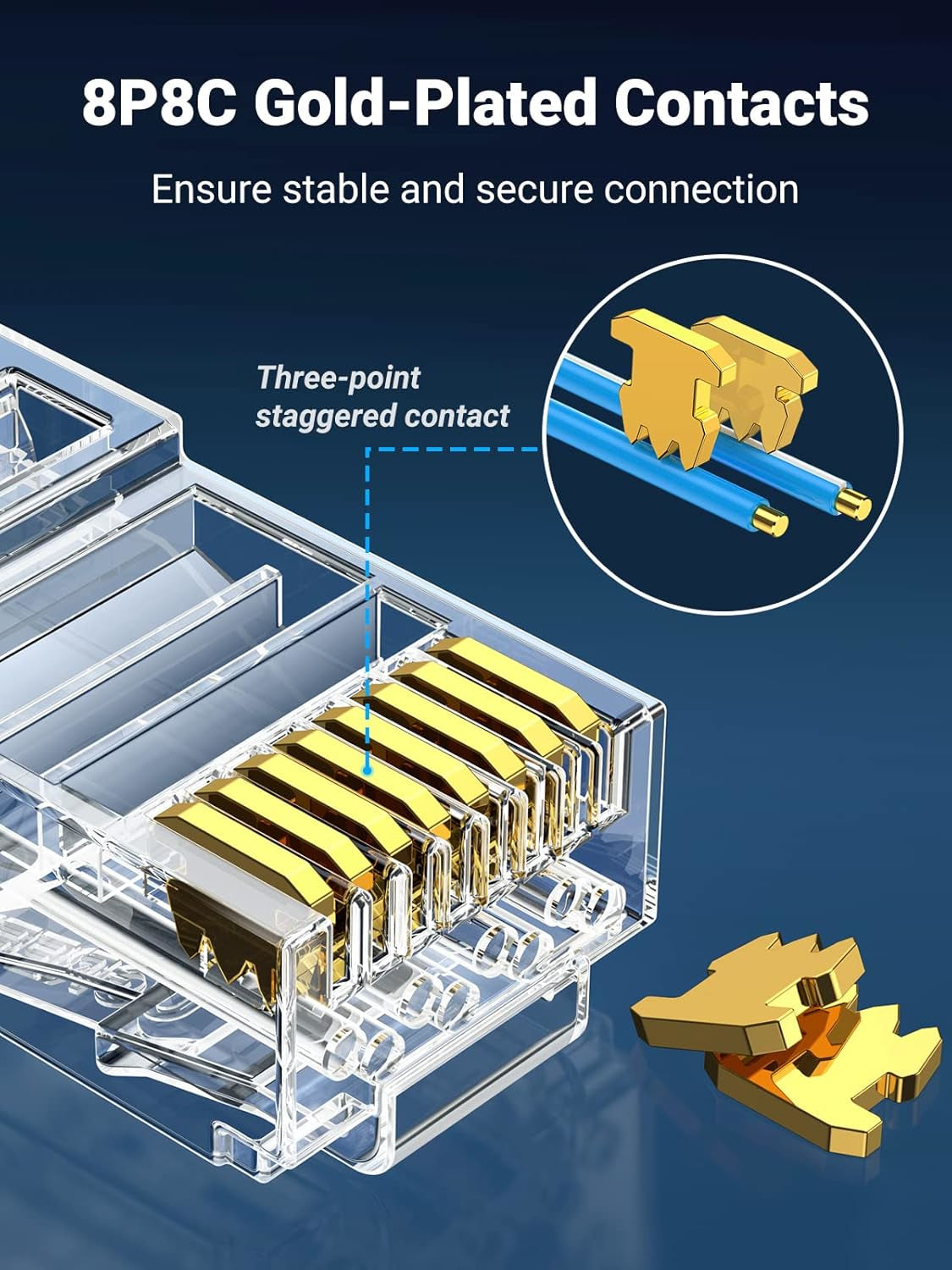 UGreen Cat6 RJ45 Modular Plugs (50 Pcs)–Transparent with Gold Contacts-4
