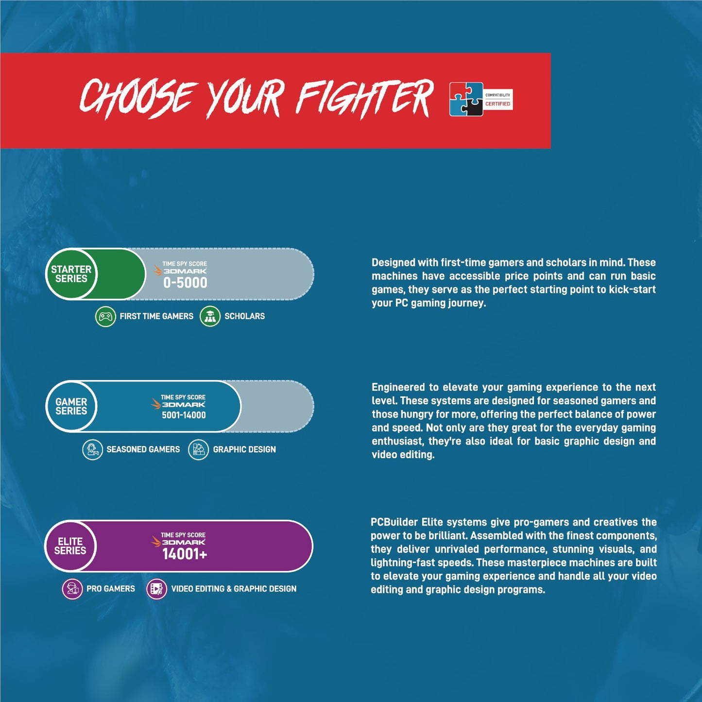 PCBuilder Ryzen 7 9800X3D VALKYRIE Windows 11 Gaming PC-1