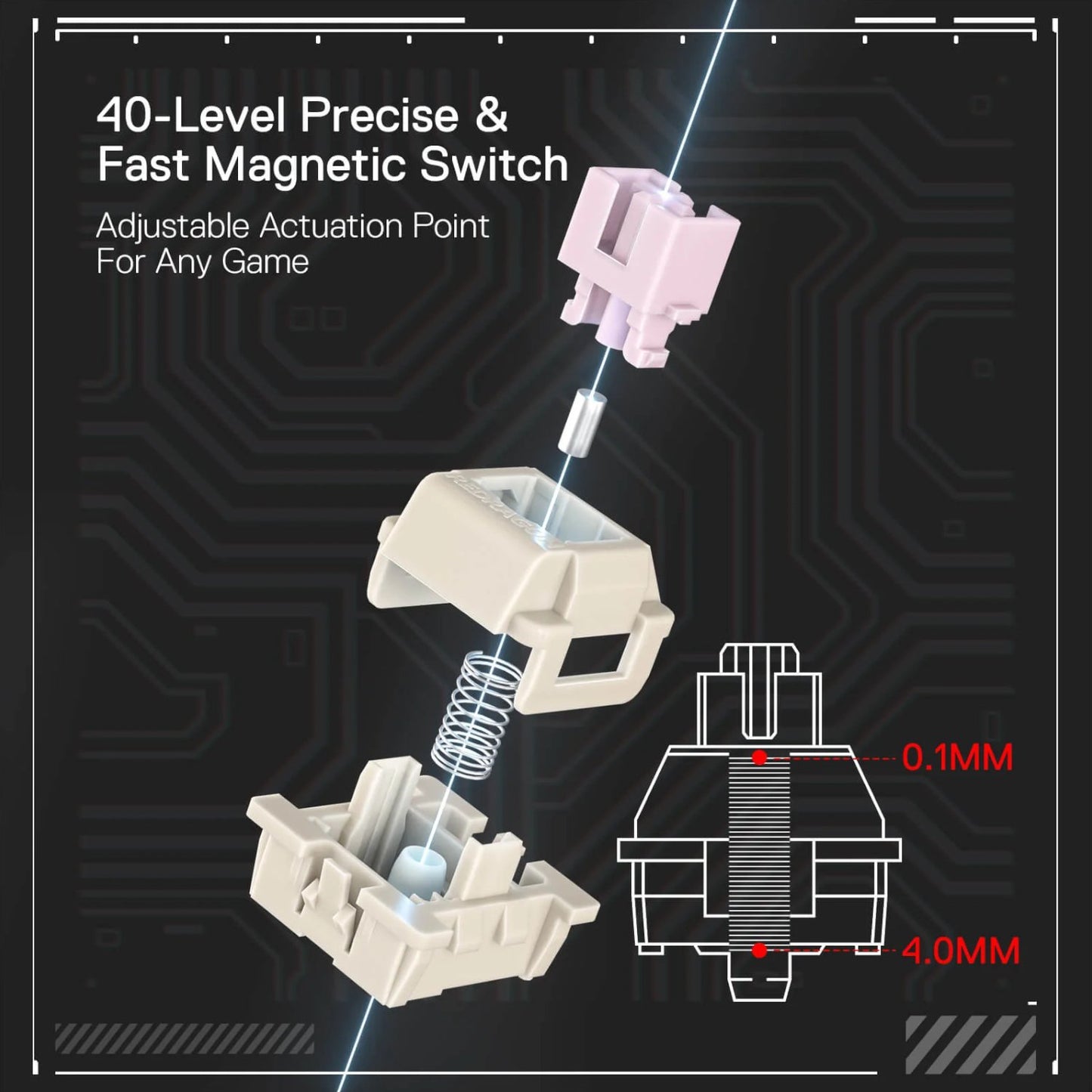 Redragon K617 FIZZ Rapid Trigger 60% Magnet Hall Switch Wired RGB Gaming Keyboard-3