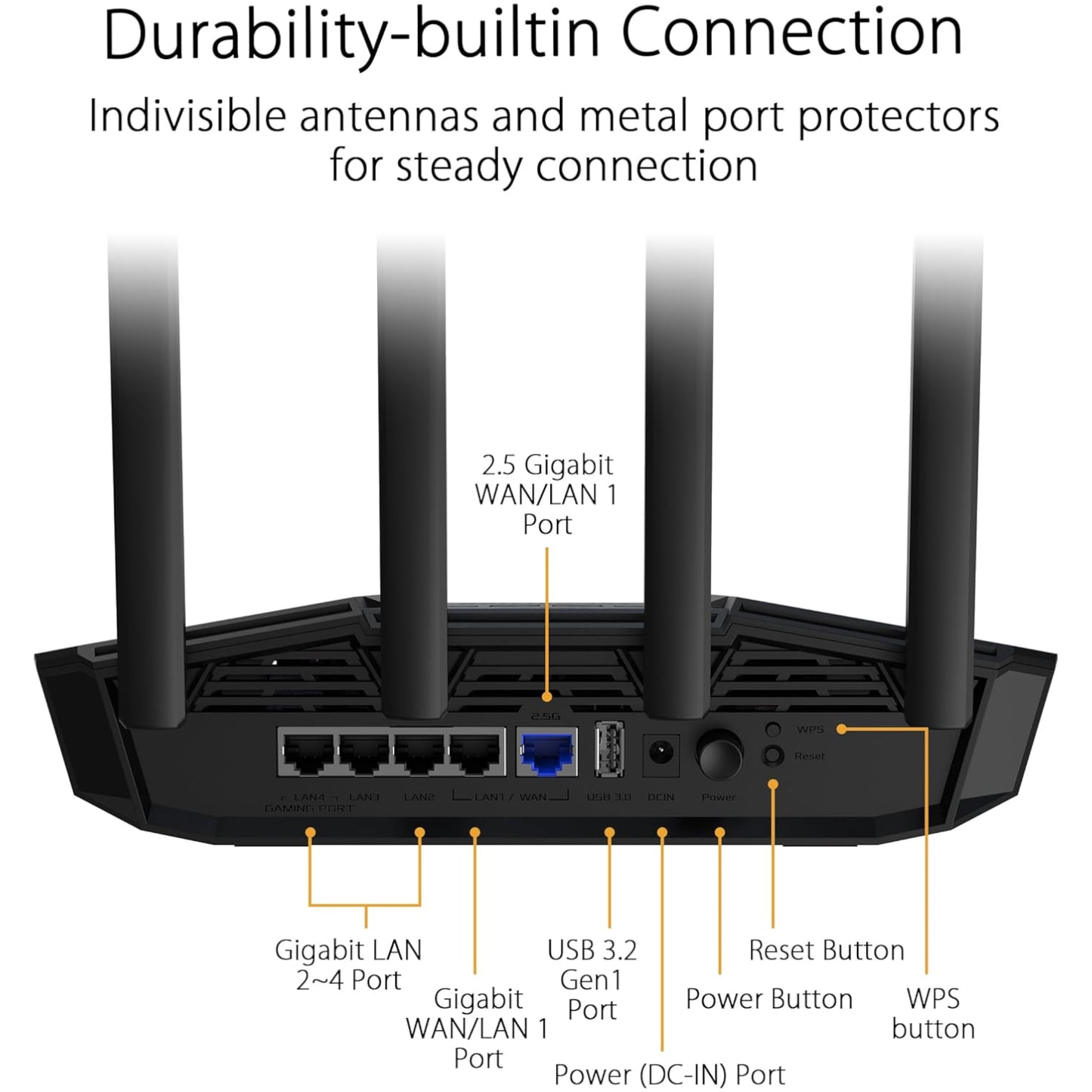 ASUS TUF Gaming BE3600 Wi-Fi 7 Dual-Band AiMesh Router-1