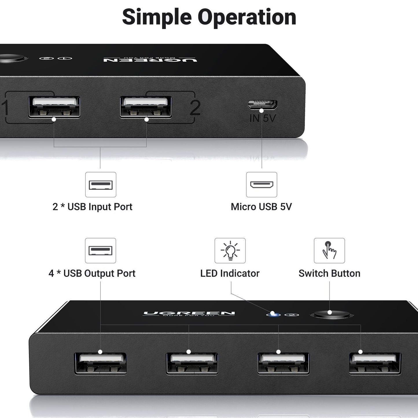 UGREEN USB 2.0 4-Port Switch Box, with 1.5m USB Cables-2