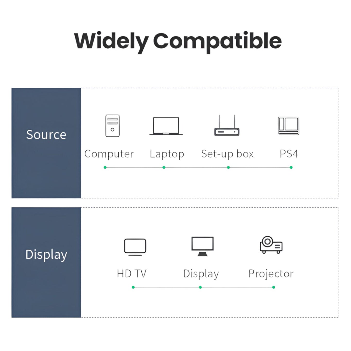 UGREEN HD101-10115 HDMI 4K Cable Male to Male 1m - Black-3